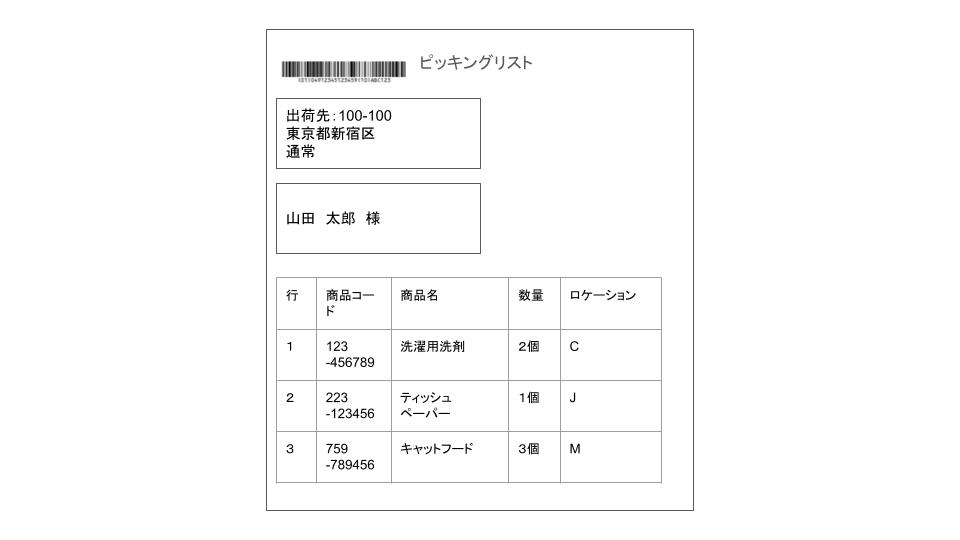 ピッキングリストのイメージ